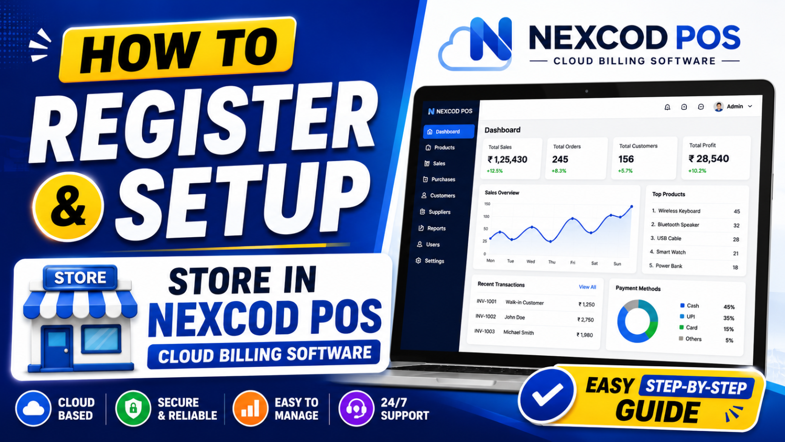 How to register and setup your store.